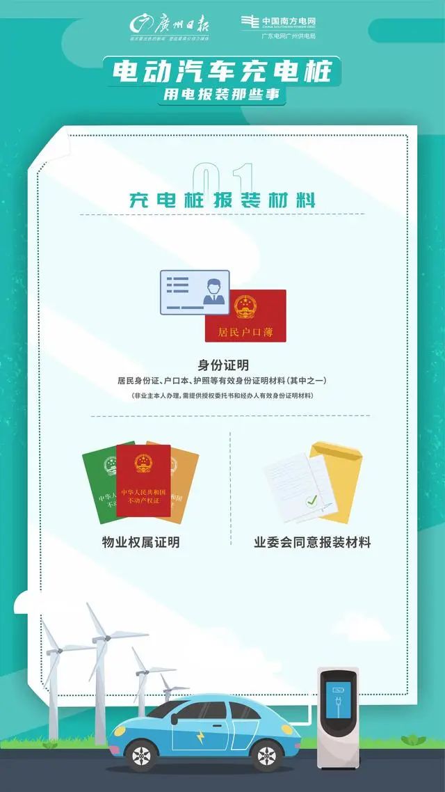 一文全知道！新能源汽車充電樁報裝攻略來了(圖1)