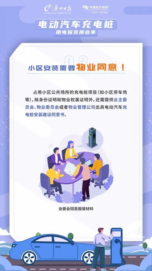 一文全知道！新能源汽車充電樁報裝攻略來了(圖2)