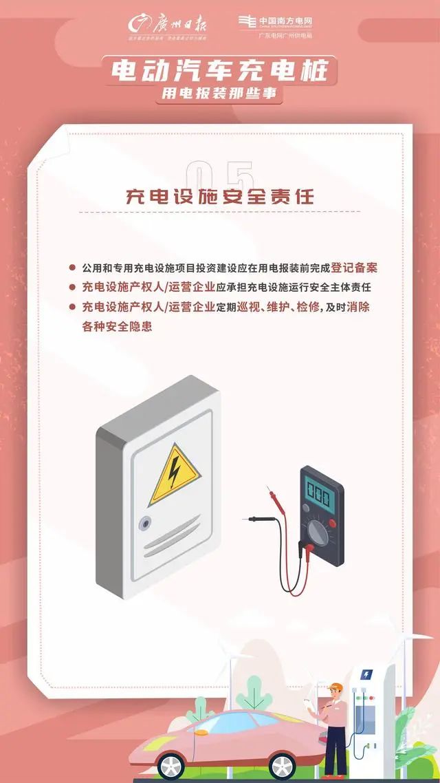 一文全知道！新能源汽車充電樁報裝攻略來了(圖5)
