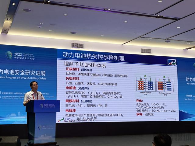 中國科大教授孫金華：電動汽車起火事件頻發，電池安全何以保障？(圖1)