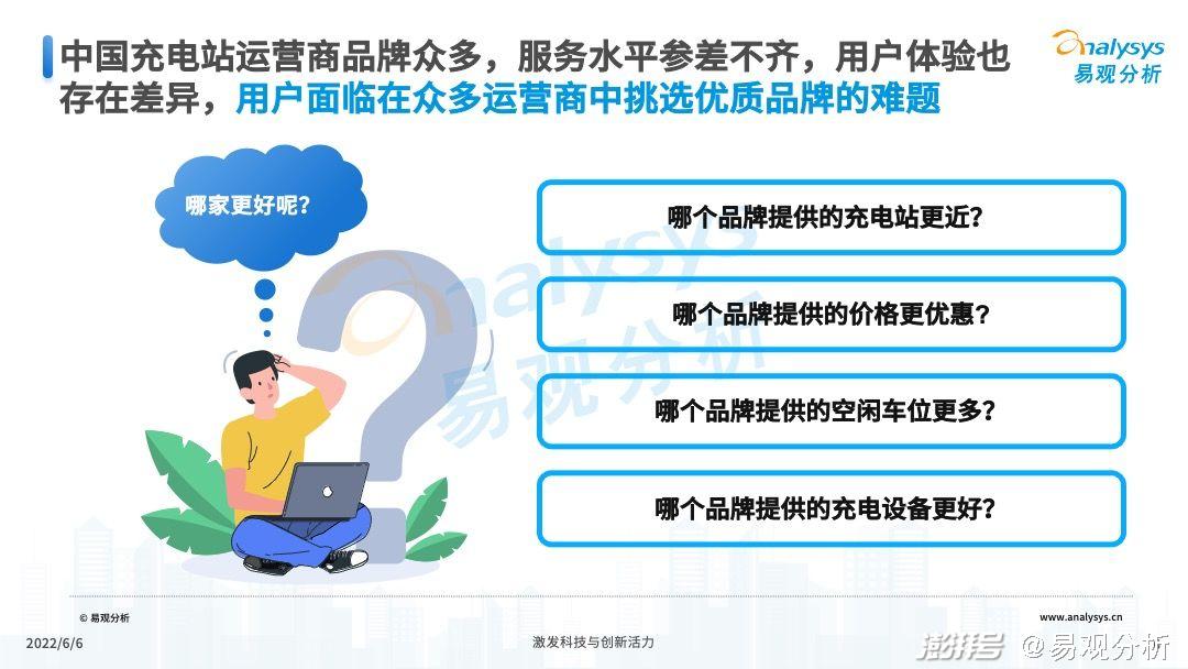 2022年公共充電站運營端用戶體驗指數（UEI）發布(圖6)