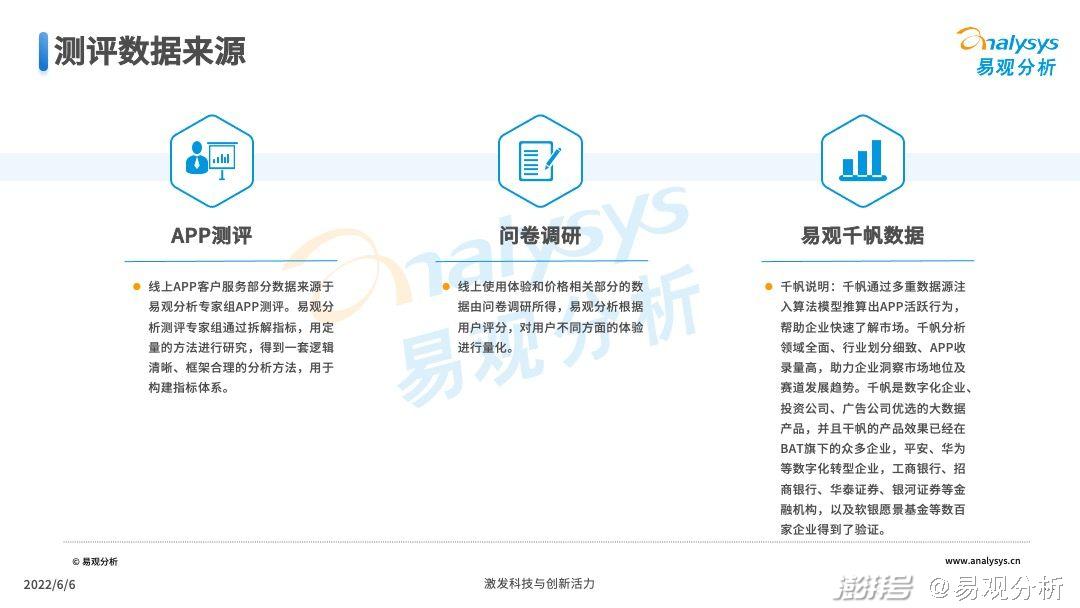 2022年公共充電站運營端用戶體驗指數（UEI）發布(圖11)
