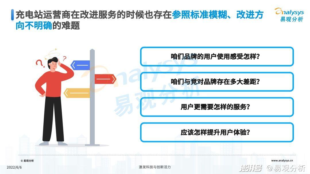 2022年公共充電站運營端用戶體驗指數（UEI）發布(圖7)