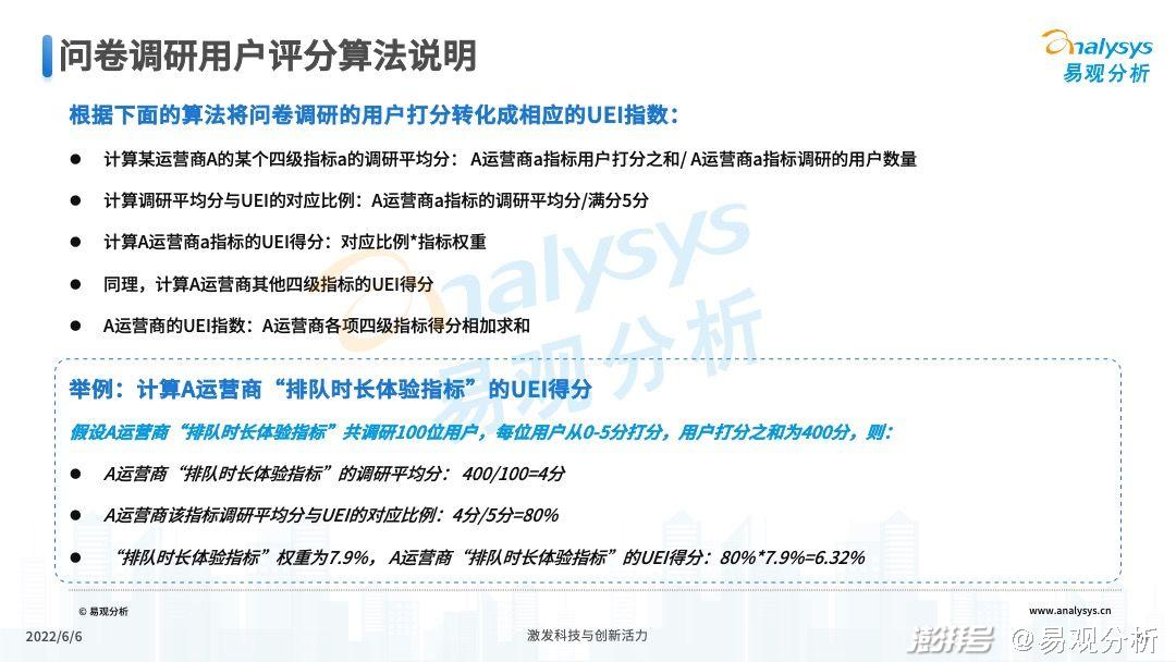 2022年公共充電站運營端用戶體驗指數（UEI）發布(圖24)