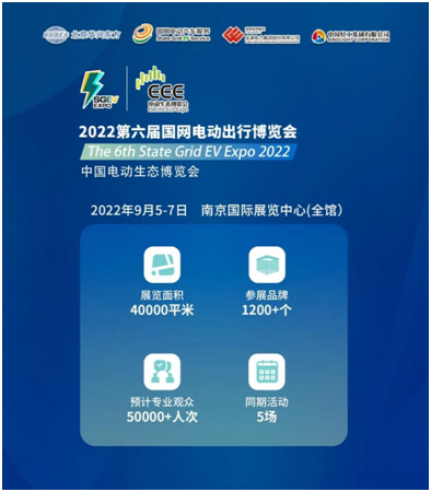  第六屆國網電動出行博覽會——2022金秋九月坐落南京(圖1)