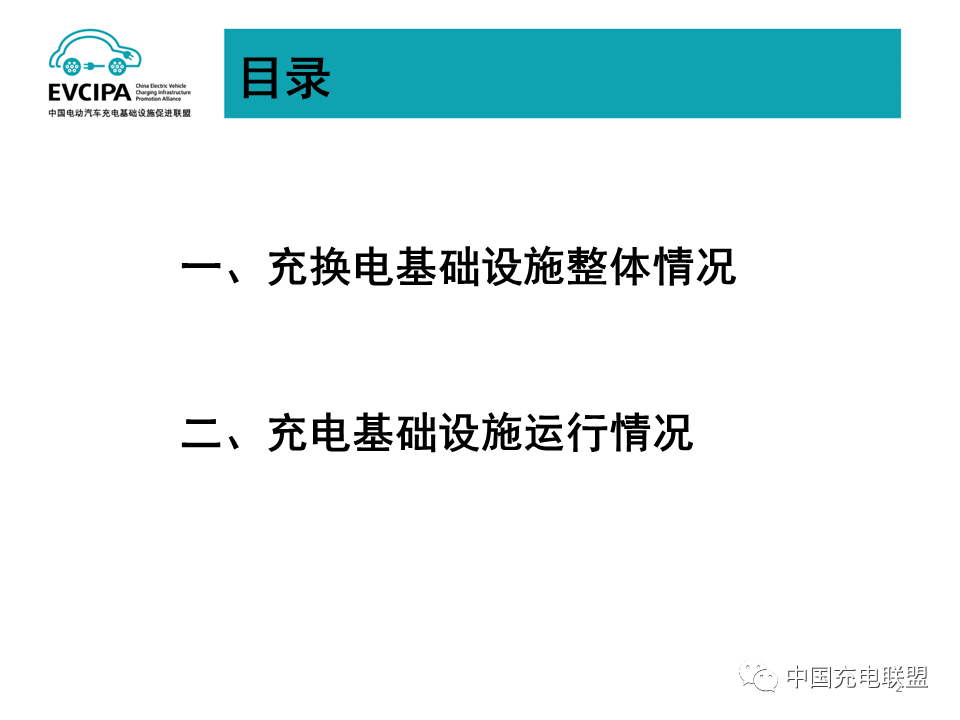 最新數據丨2022年4月全國電動汽車充換電基礎設施運行情況(圖2)