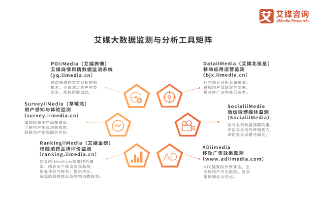 2022-2023年中國電動汽車充電樁行業現況及發展前景報告(圖17)