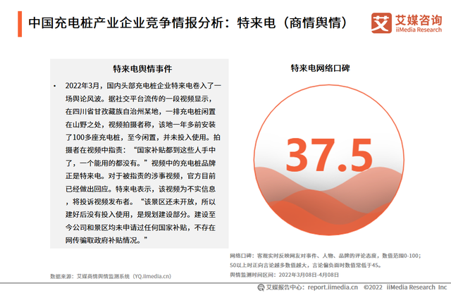 2022-2023年中國電動汽車充電樁行業現況及發展前景報告(圖12)