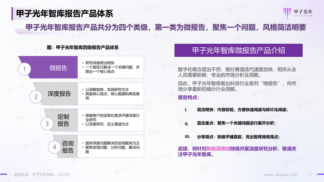 「微報告」中國充電基礎設施行業簡析(圖3)
