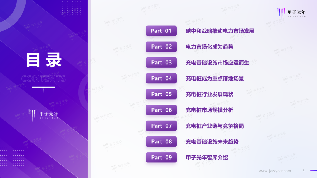 「微報告」中國充電基礎設施行業簡析(圖4)
